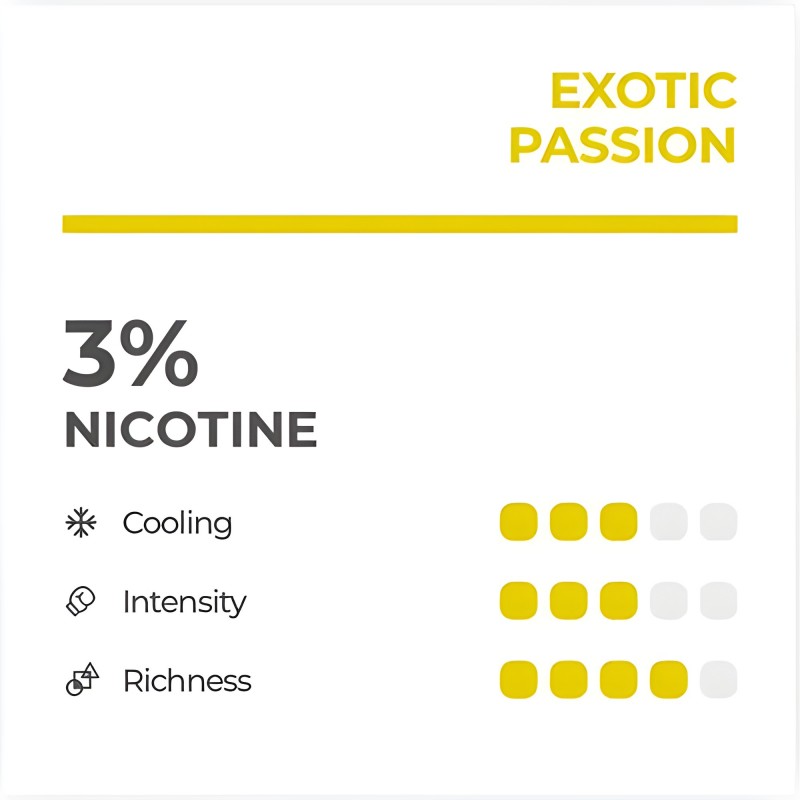 RELX Infinity Pod Pro Exotic Passion