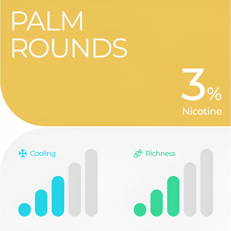RELX Infinity Pod Pro Palm Rounds